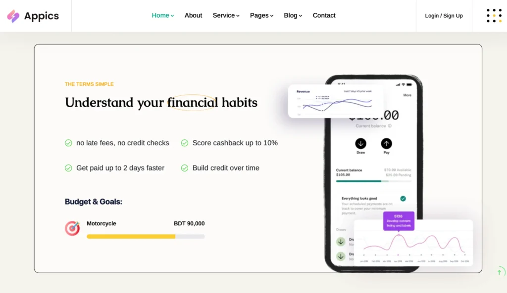 financial-habit-analytics-chart