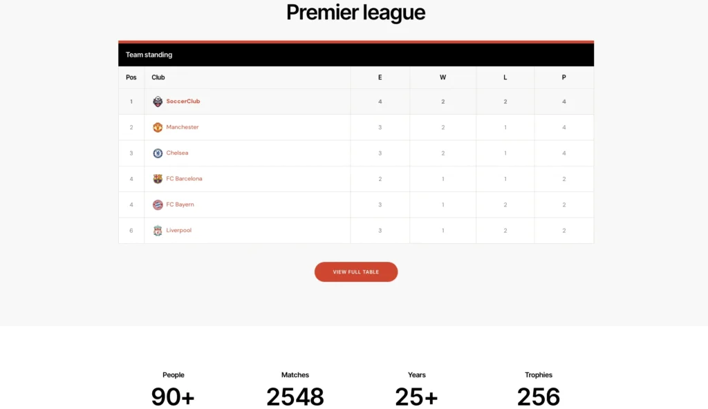 up1301-professional-sports-club-wordpress-website-7