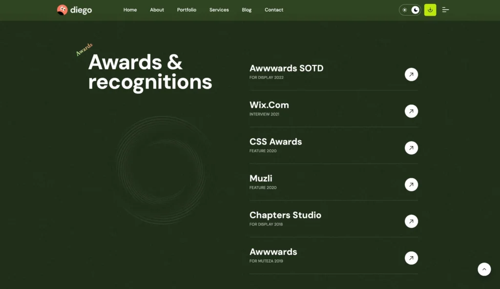 wordpress-awards-recognitions-page