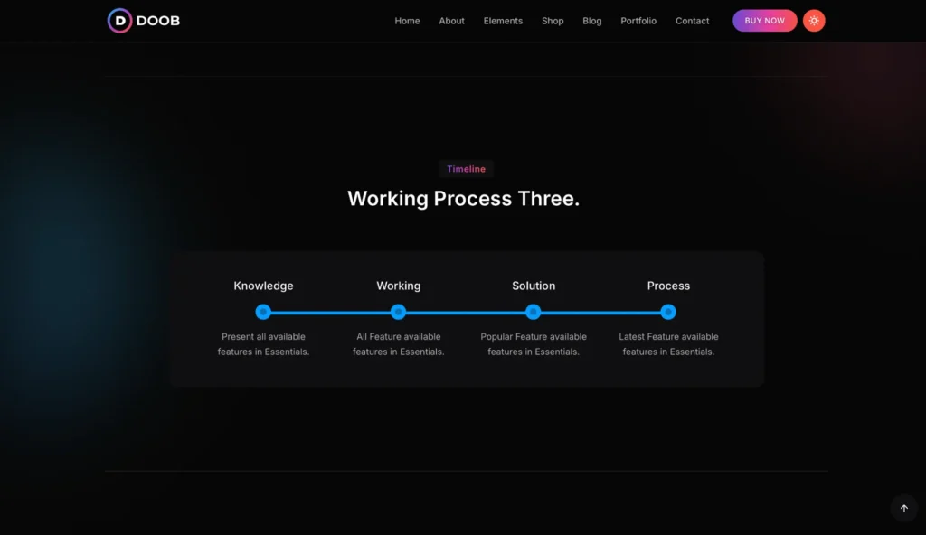 wordpress-blog-listing-clean-layout-3