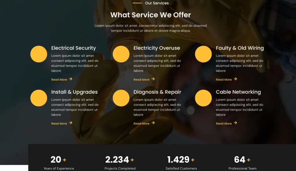 wordpress-electrical-installation-process