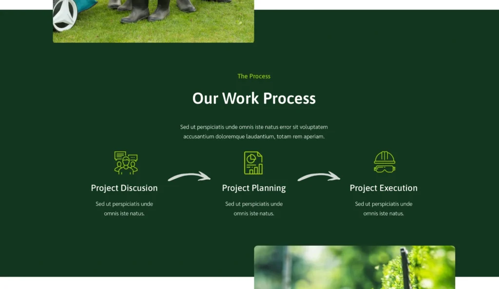 wordpress-landscaping-work-process