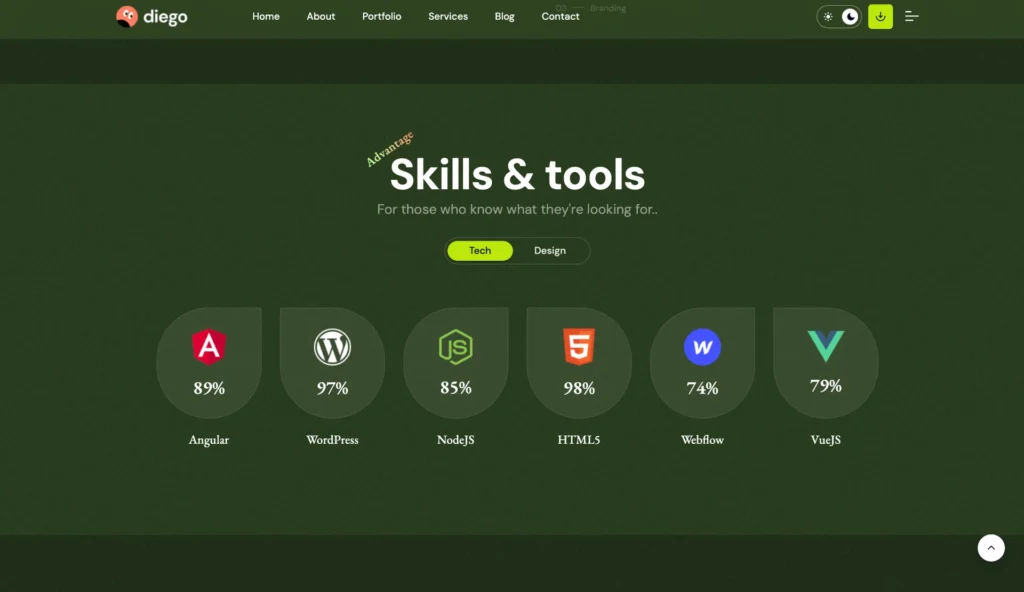 wordpress-portfolio-skills-tools-section