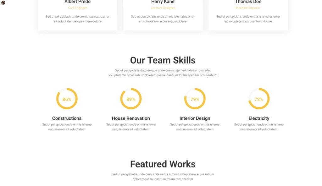 wordpress-team-skills-performance-chart